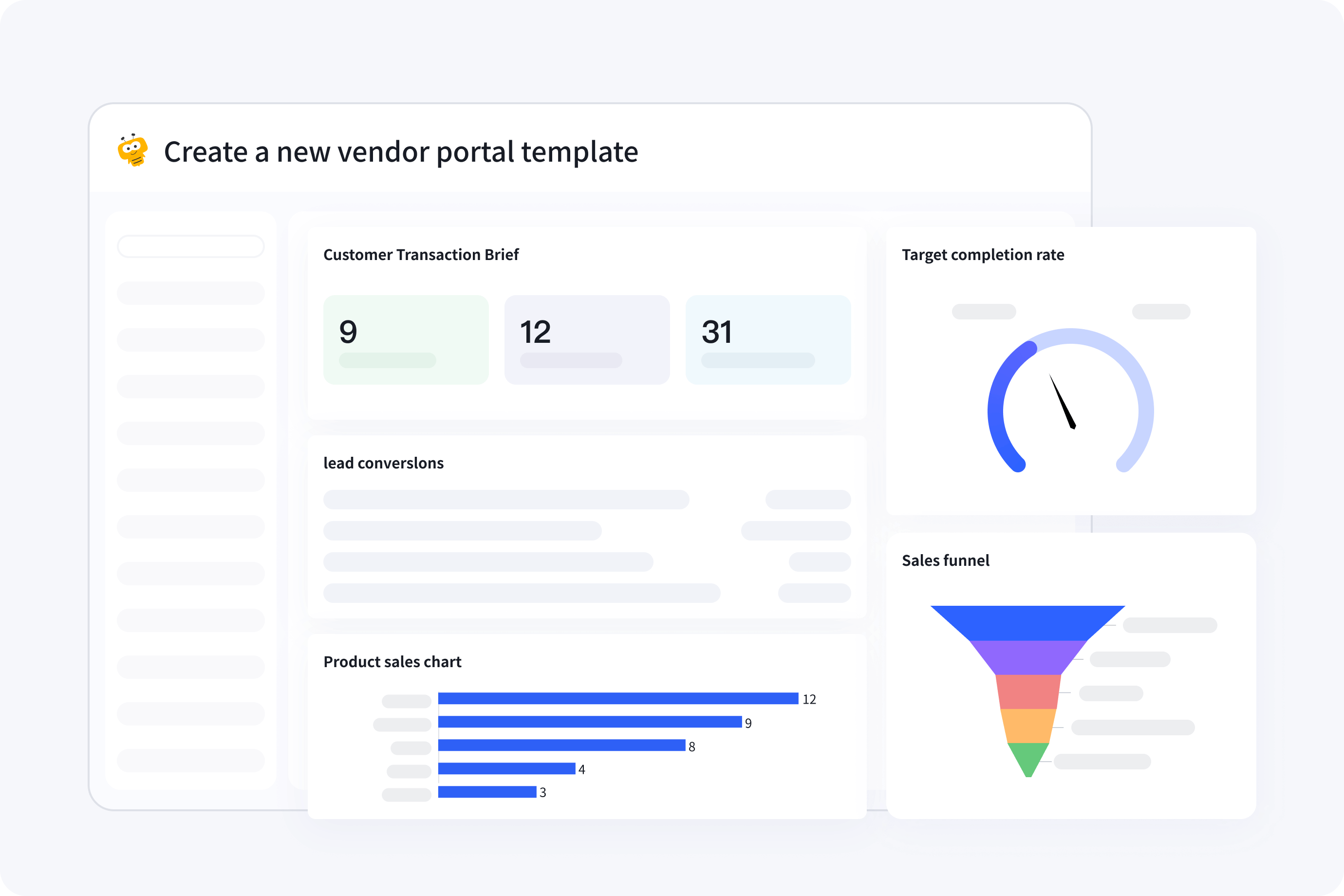 Partner Data Analysis